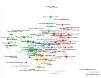 Networking among partners and sponsors of paludiculture projects in Germany Figure 7 from the GMC publication
